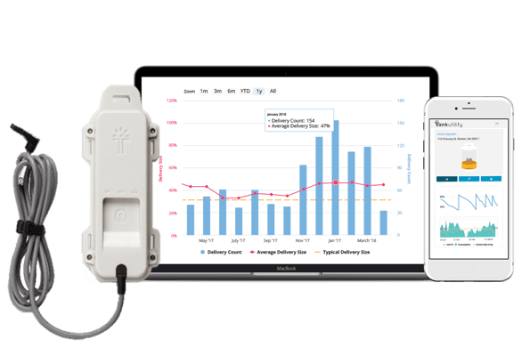 device_mockup w monitor and cord and graph